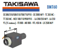 TAKISAWA BMT60 Axial